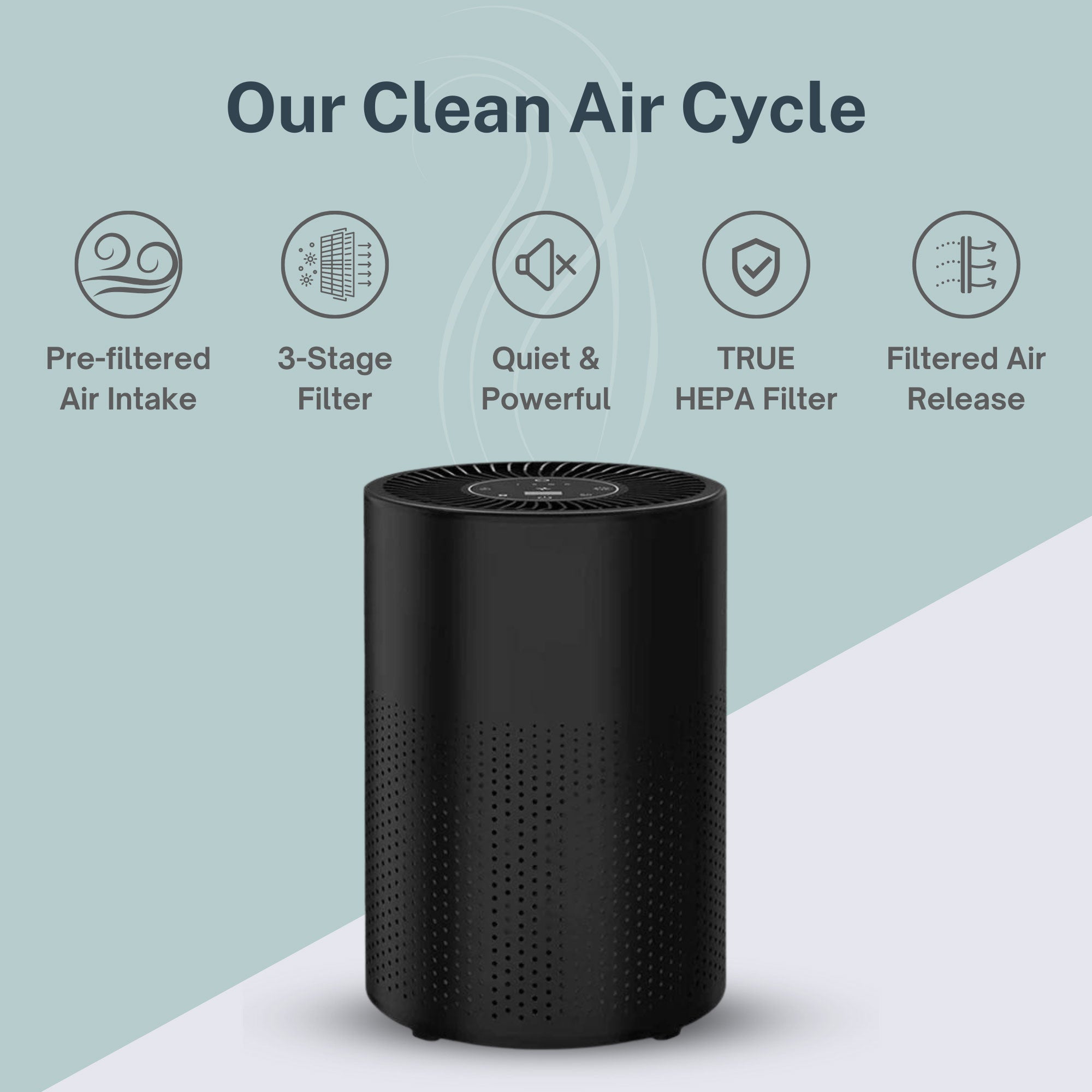 43293759340711 | clean air cycle
