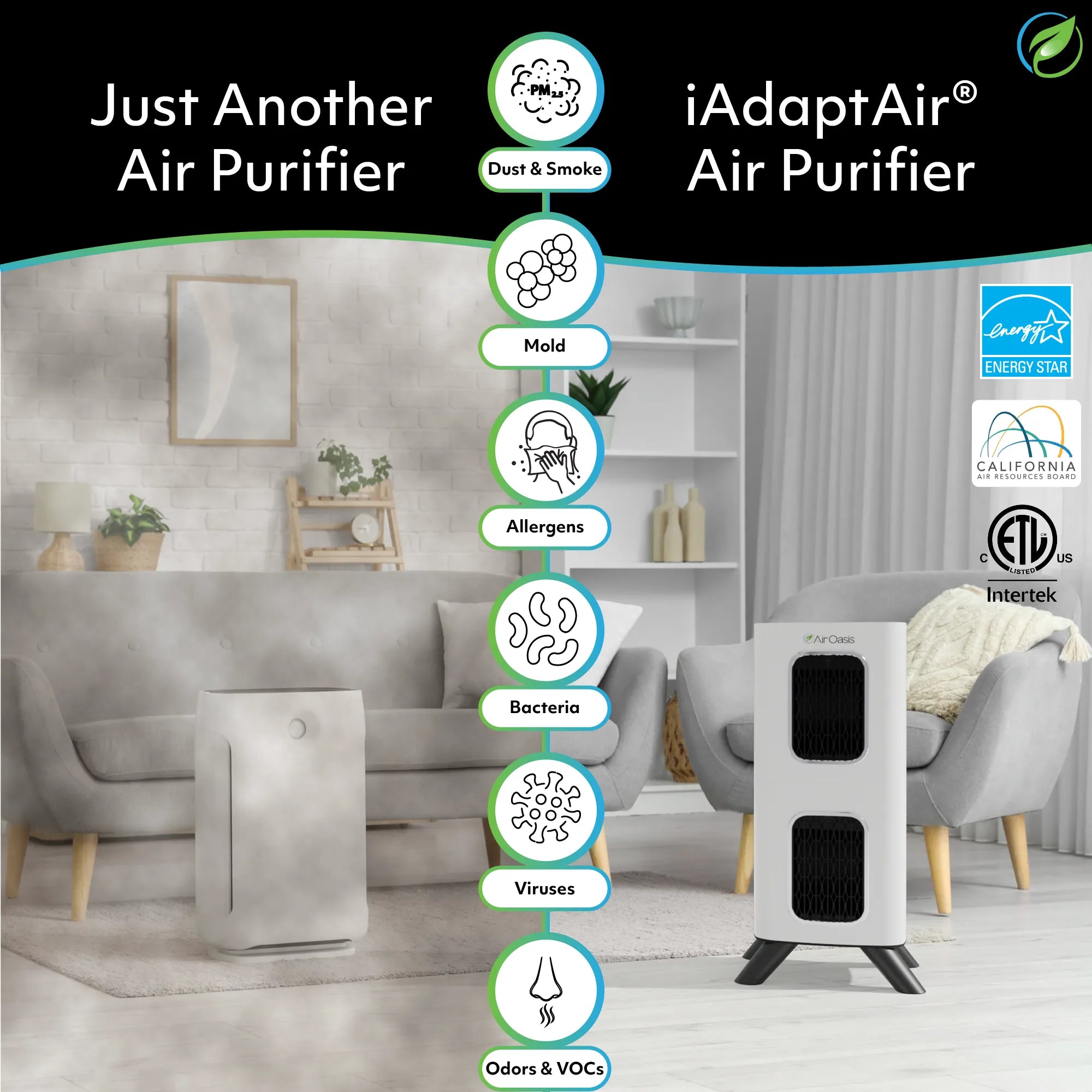 medium iAdaptAir air purifier in a room with clean air and icons showing it reduces dust, smoke, mold, allergens, bacteria, viruses, odors and VOCs