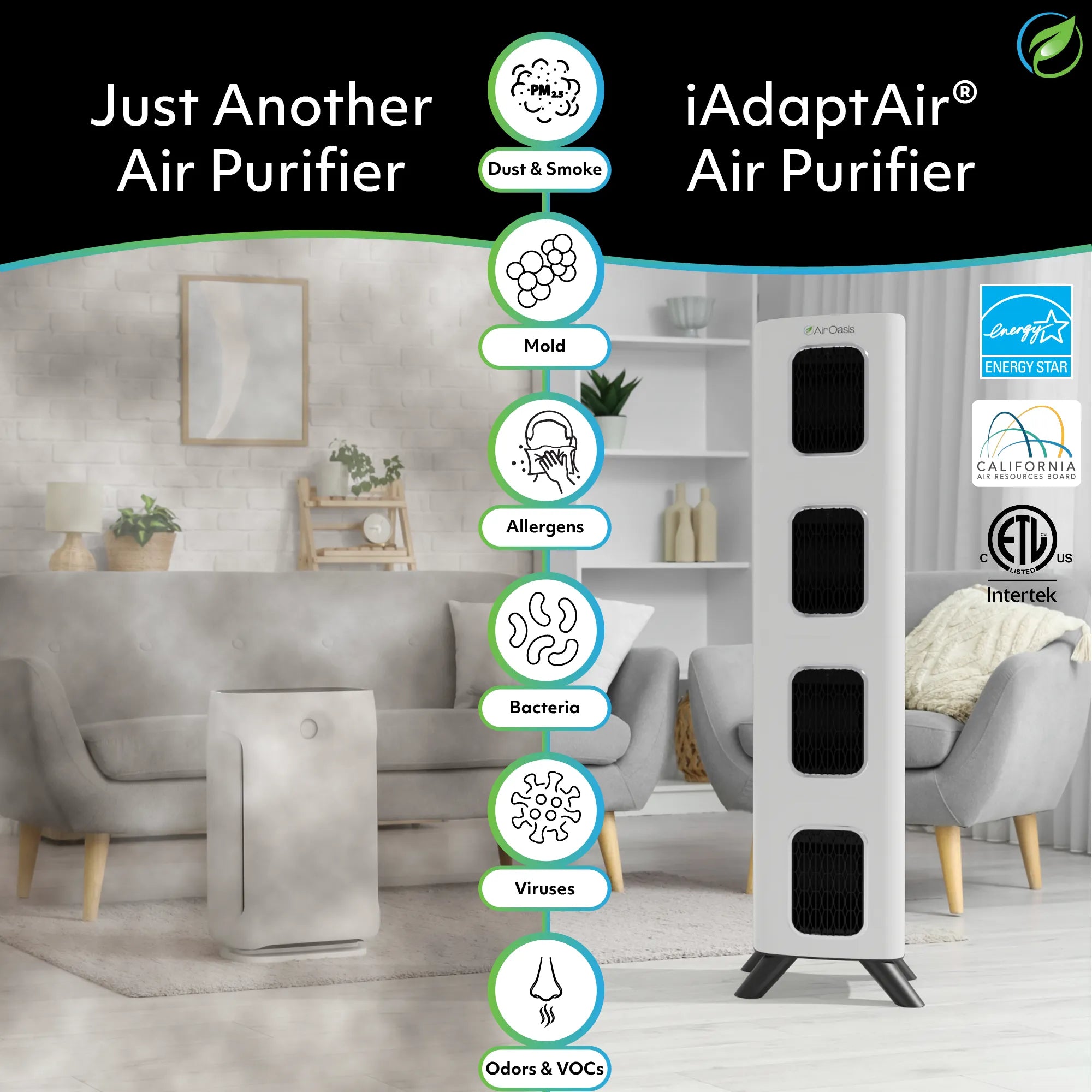 Pro iAdaptAir air purifier in a room with clean air and icons showing it reduces dust, smoke, mold, allergens, bacteria, viruses, odors and VOCs