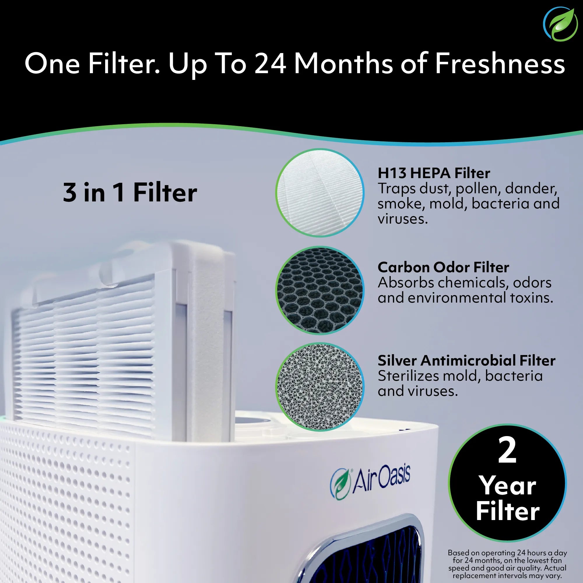 image of a replacement filter showing that it lasts up to 2 years