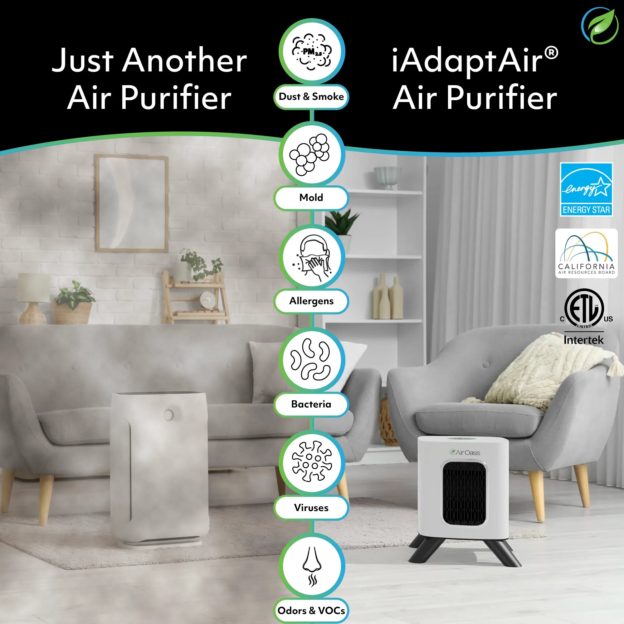 small iAdaptAir air purifier in a room with clean air and icons showing it reduces dust, smoke, mold, allergens, bacteria, viruses, odors and VOCs