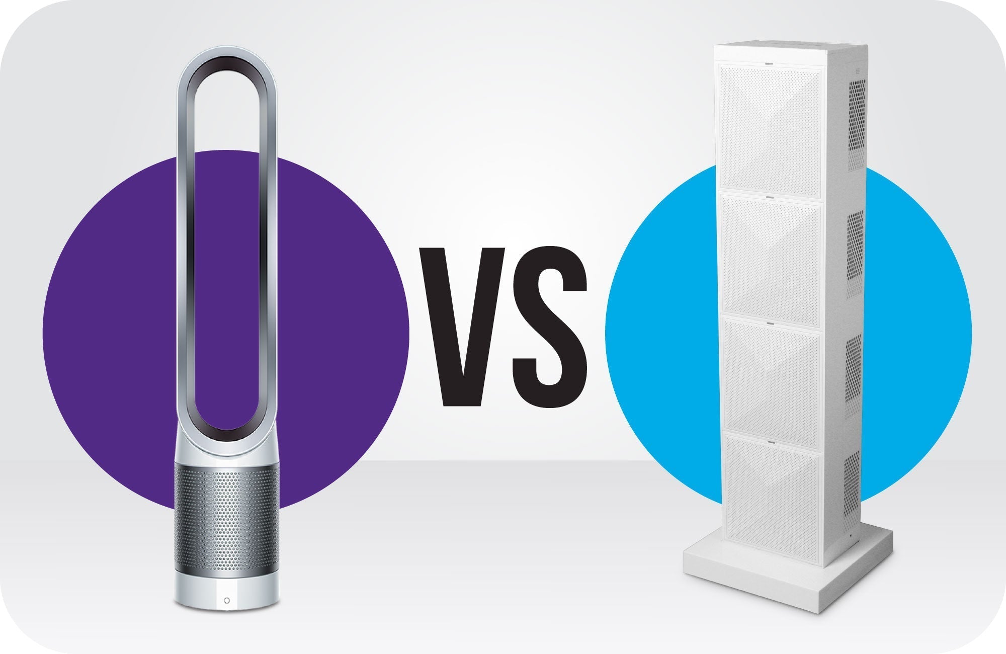 Comparison Dyson air purifier vs Awair Element