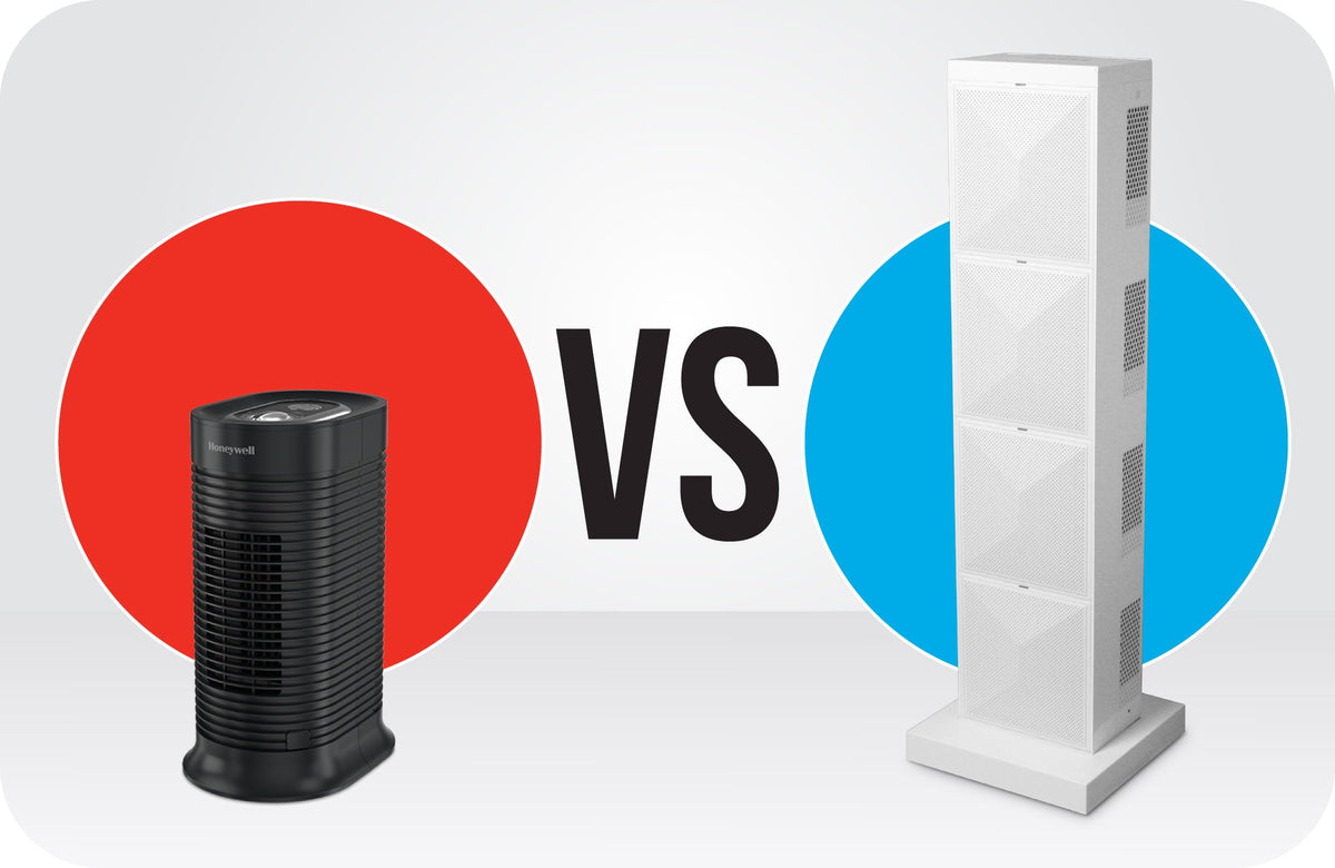 Air Oasis vs. Honeywell