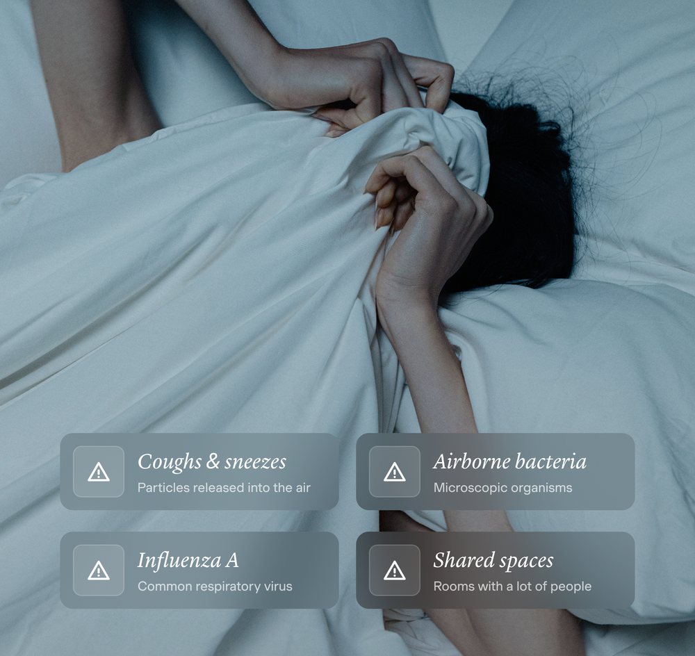 How illness spreads through indoor air: coughs and sneezes, airborne bacteria, influenza A and shared spaces
