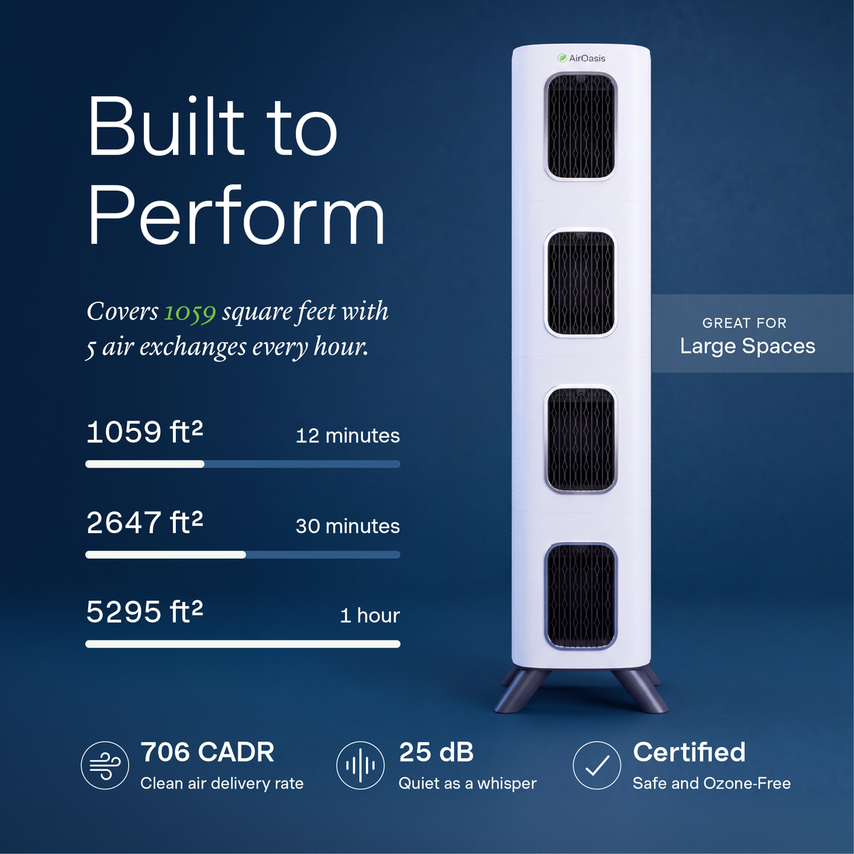 Bundle Accelerated 04P Size