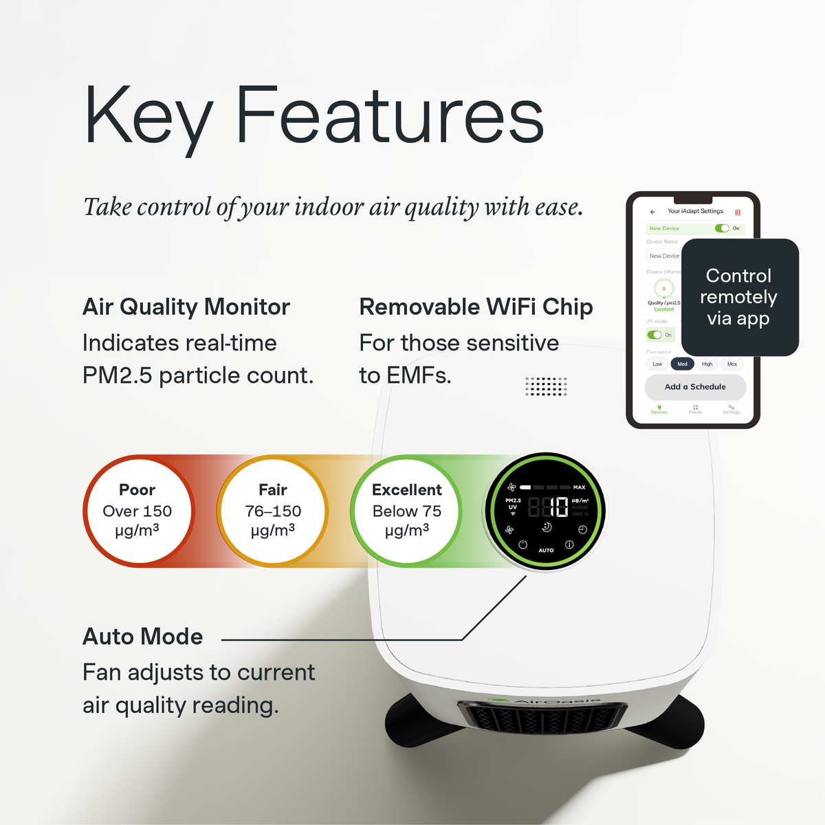 Bundle Whole Home 08 Features