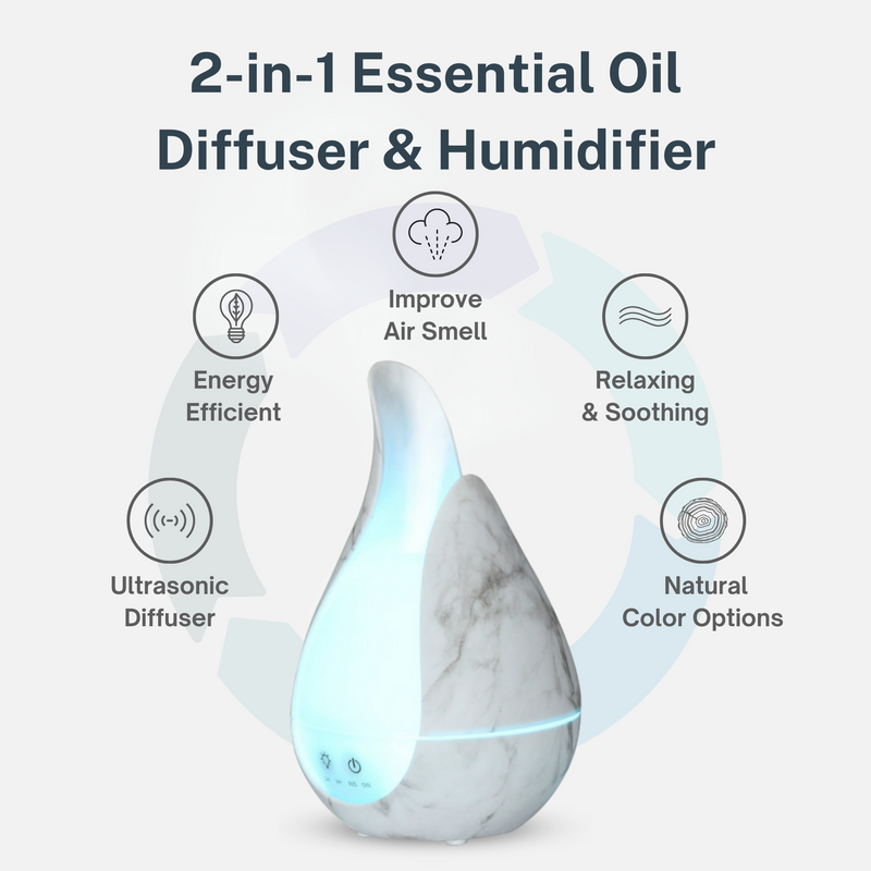 Your Easy Guide to Essential Oil Diffusers: Nebulizing or Ultrasonic? Heat  or Evaporative? Let's compare. - Greenopedia