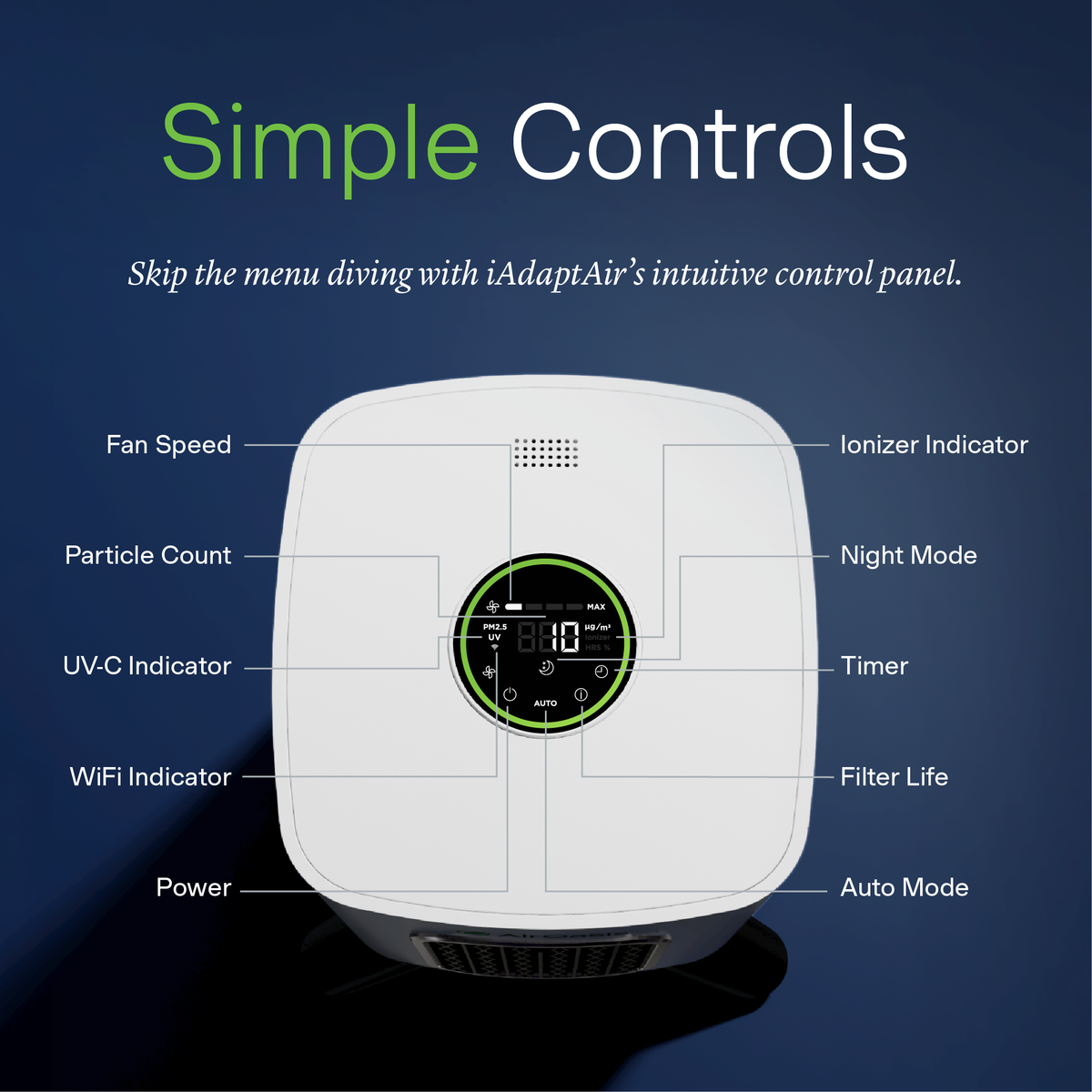 A white square air purifier or similar home appliance shown on a dark blue background with the headline 'Simple Controls' and callout labels pointing to its central display and surrounding controls.