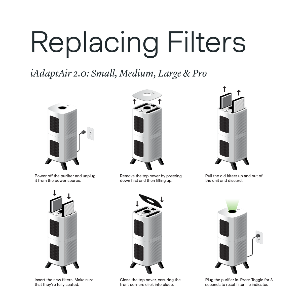 iAdaptAir 2.0 Replacement Filters