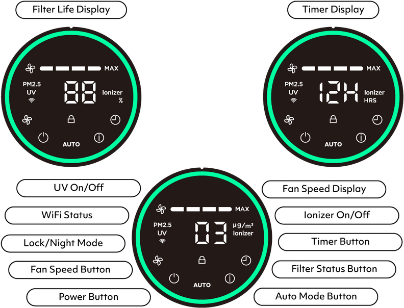 air purifier control panel