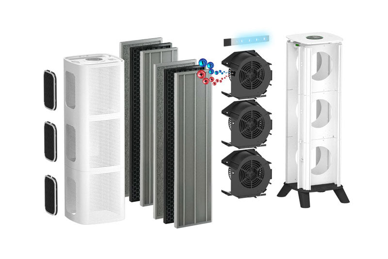 iAdaptAir Large air purifier exploded view