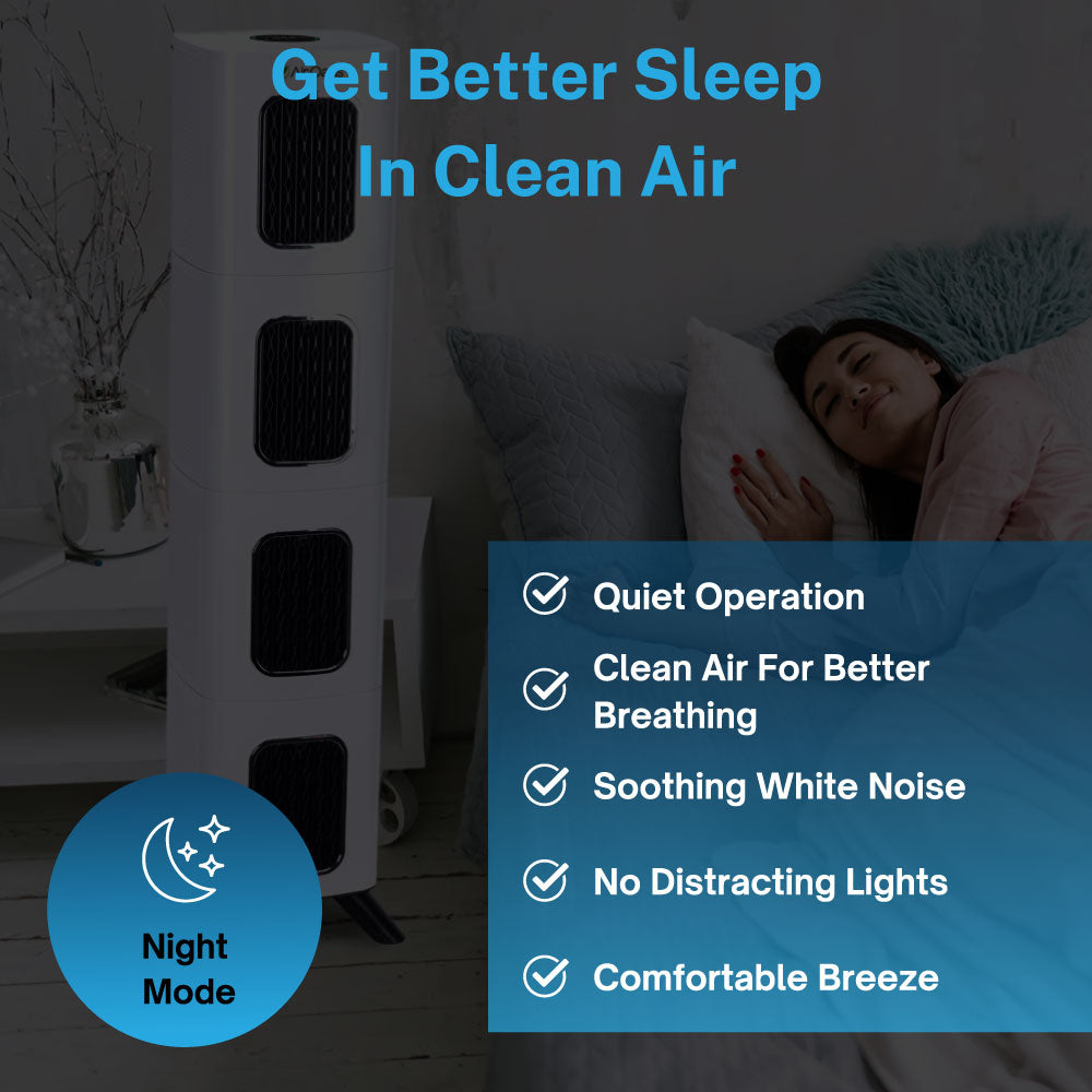 air purifier night mode with lights off