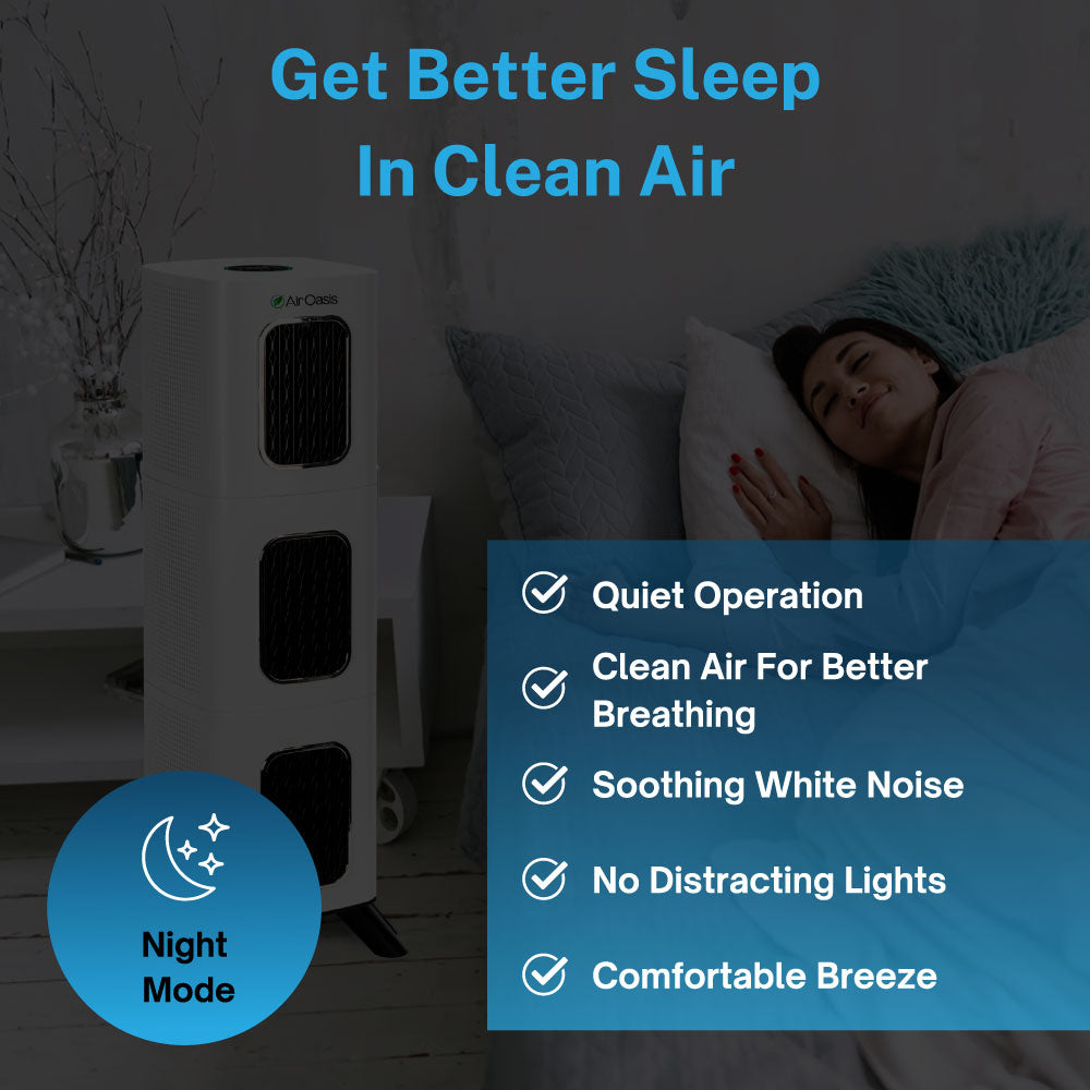 air purifier night mode with lights off