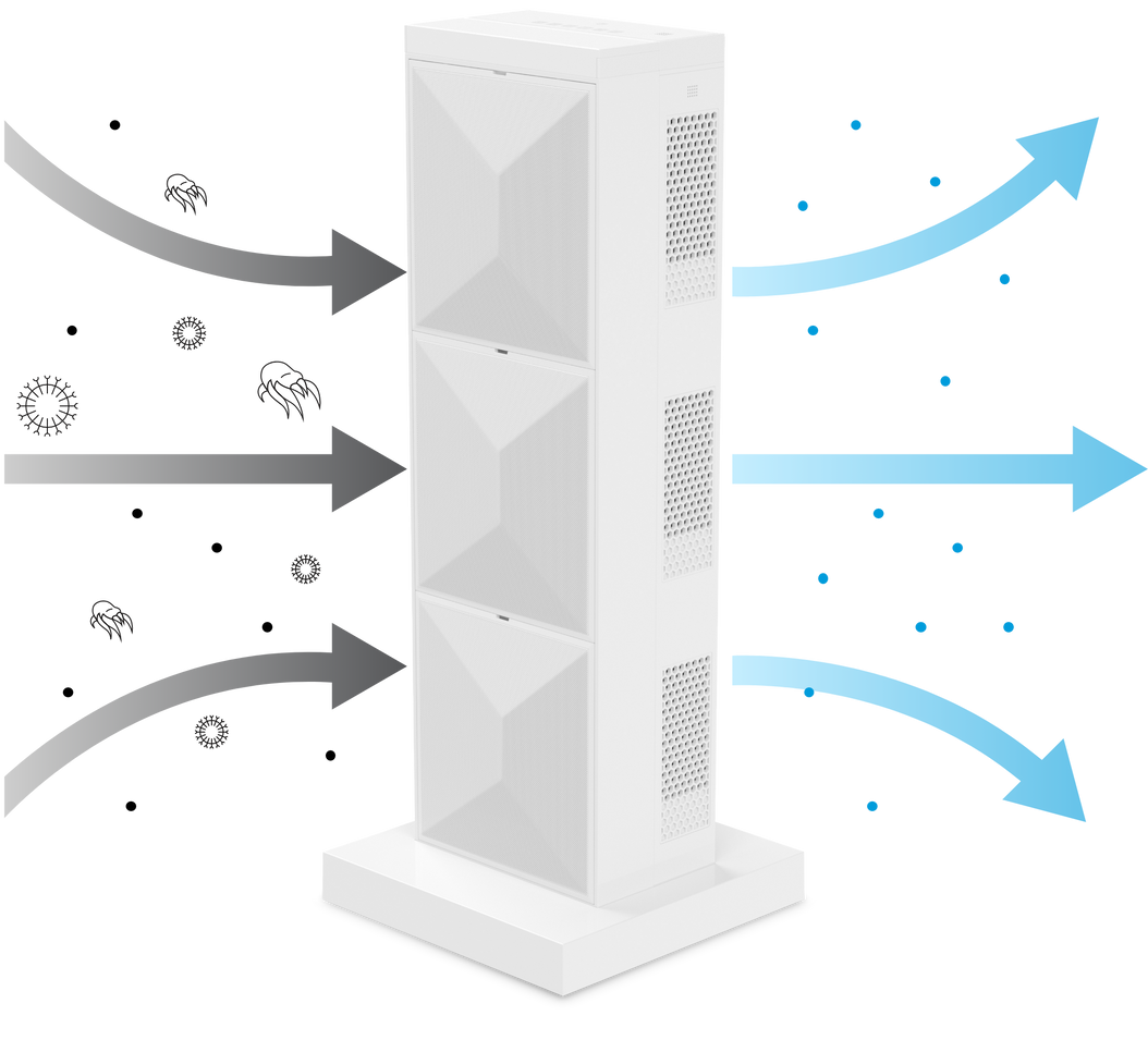 iAdaptAir Medium