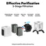 5 stage air purification