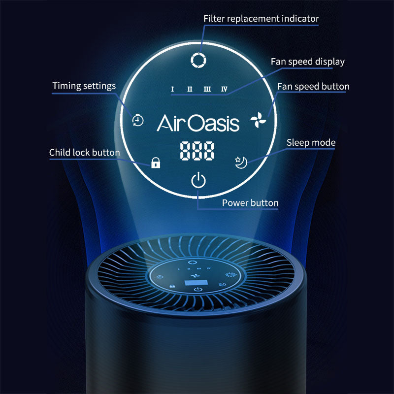 94 HEPA Purifier